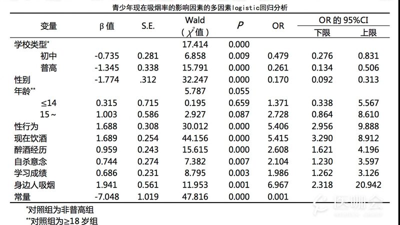 定制木托盘：价格构成与选购要点**