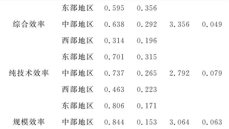 周转箱品牌排名背后的考量因素