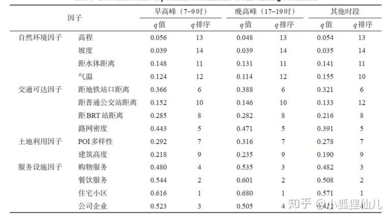 重型货架选购，如何规避常见误区？**