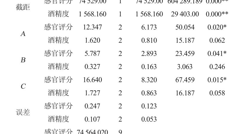 贯通式货架深度：如何确定合适的尺寸**