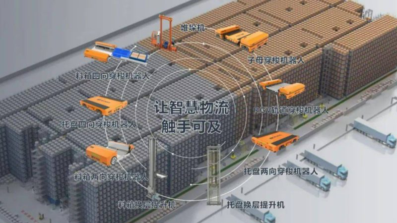 横梁式货架承重不足可能是由于以下原因造成的：