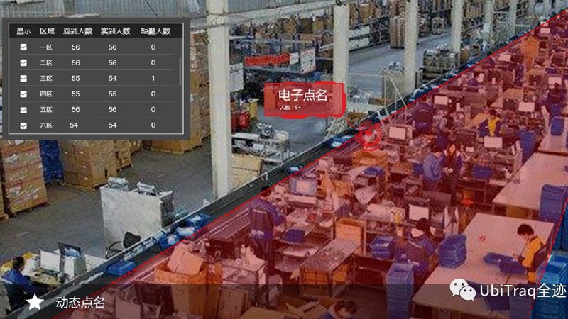 手动叉车承重3吨：揭秘选购与成本考量